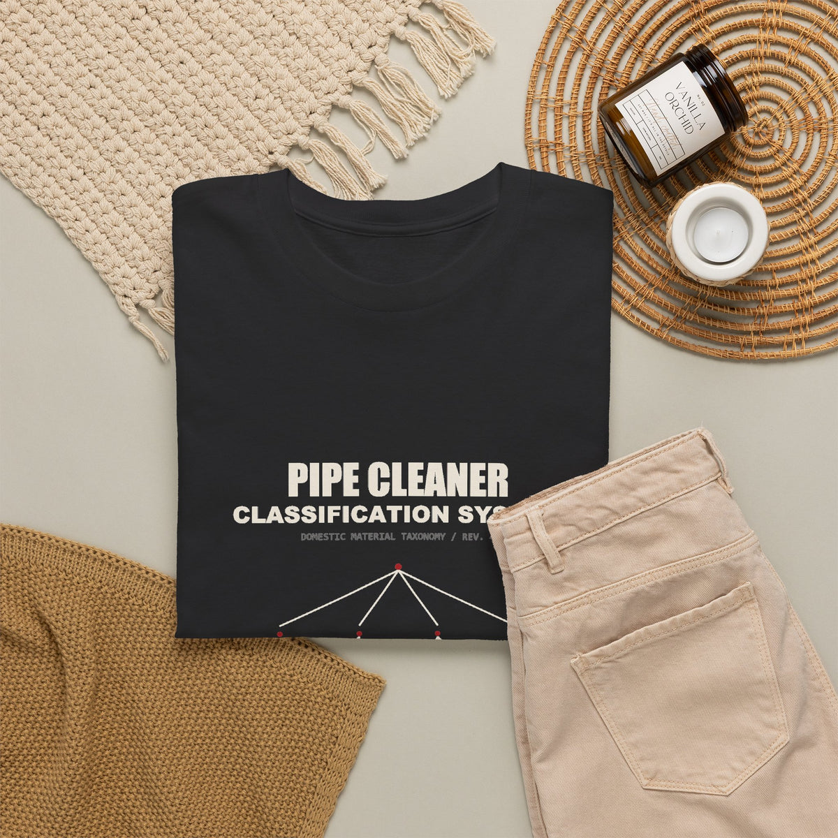 Pipe Cleaner Classification System — Tee