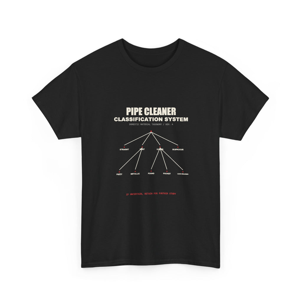 Pipe Cleaner Classification System — Tee
