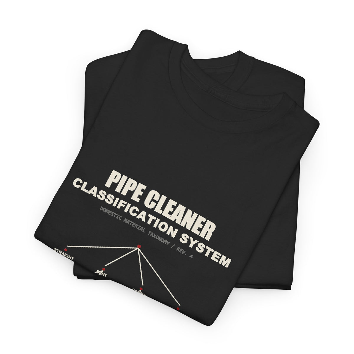 Pipe Cleaner Classification System — Tee