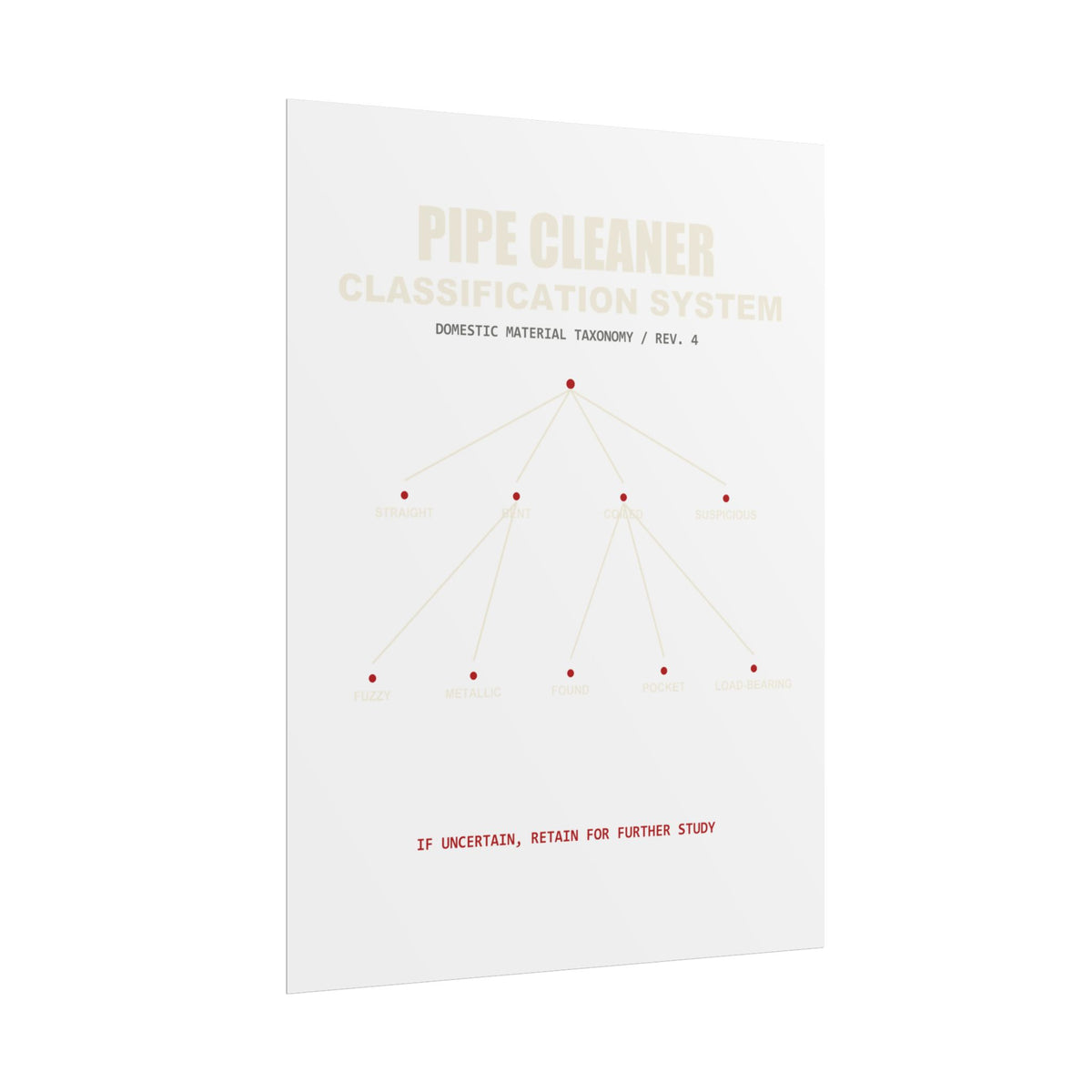 Pipe Cleaner Classification System — Poster