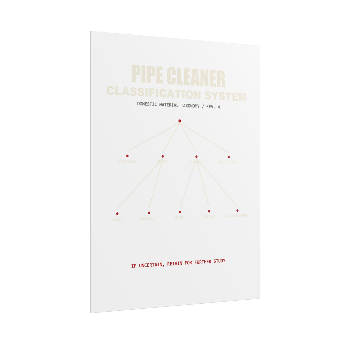 Pipe Cleaner Classification System — Poster